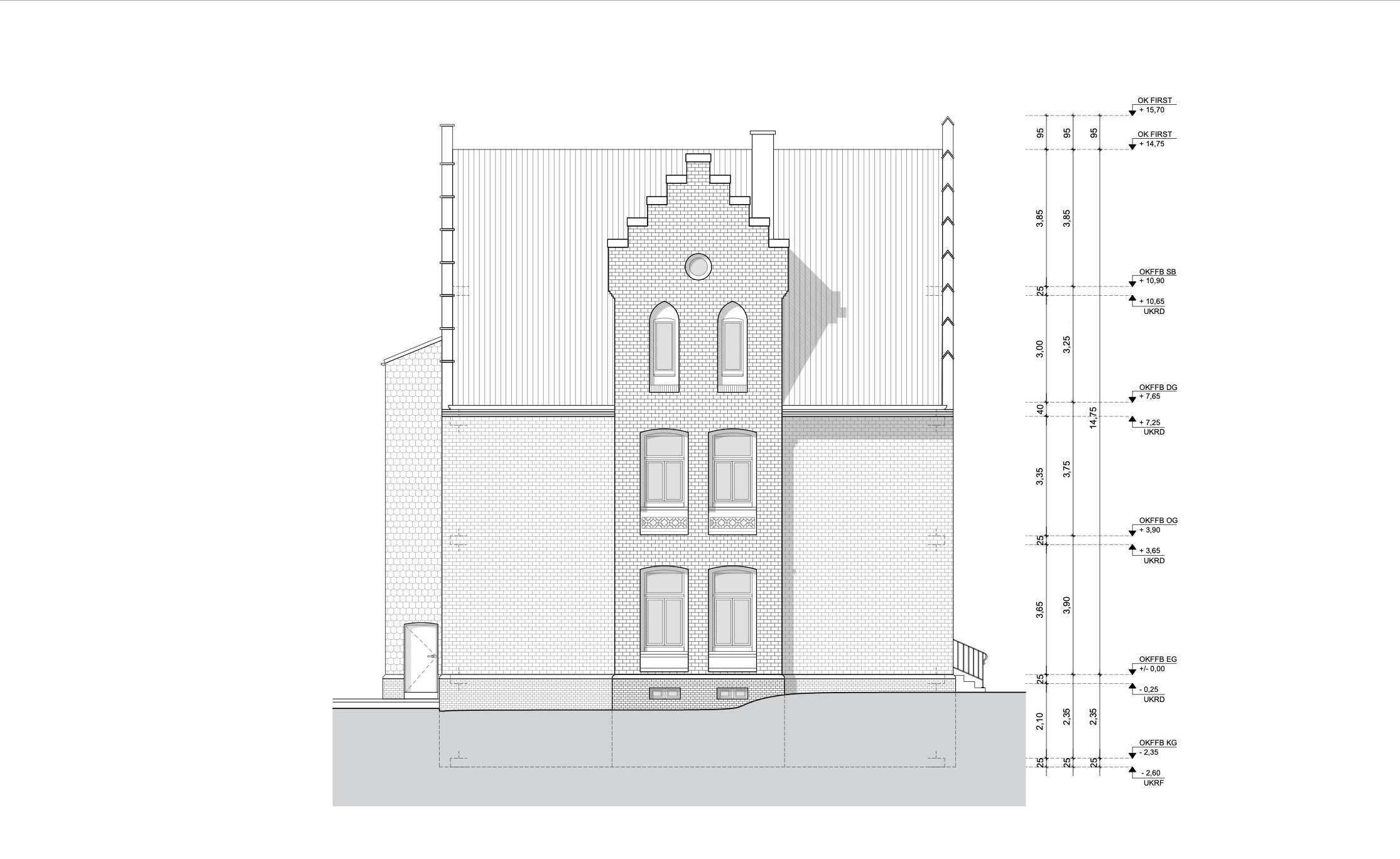 Jugendstilvilla Ansicht – CAD-Plan aus Laserscan