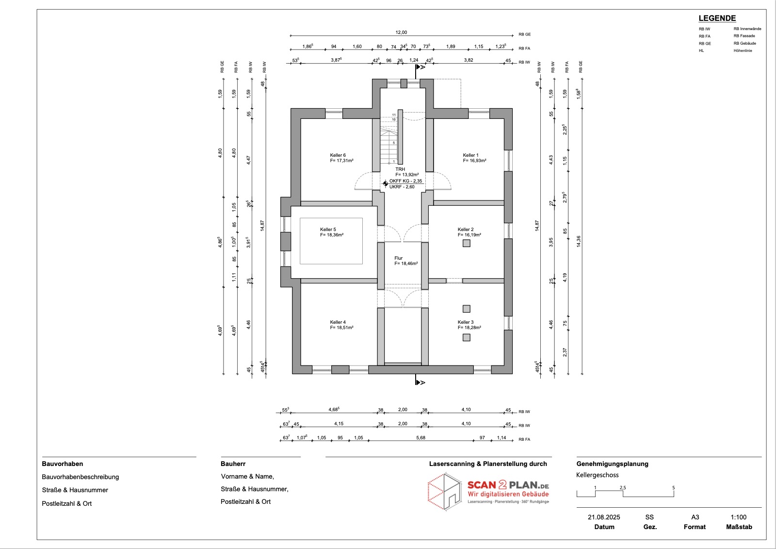 Planseite Jugendstilvilla Ansicht